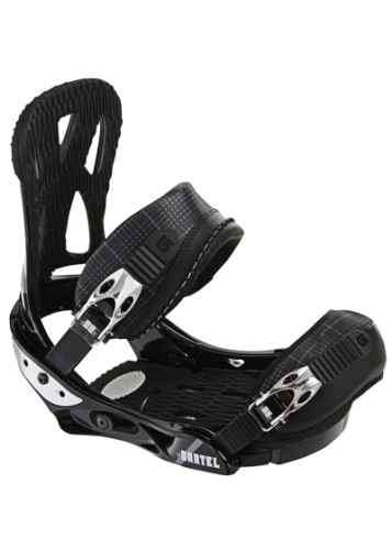 bindings on snowboard. of indings on the market