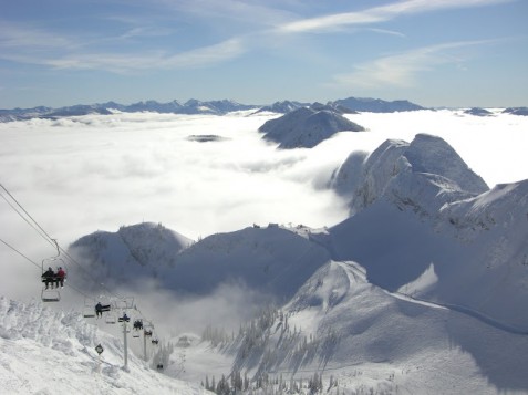 Polar Peak Inversion